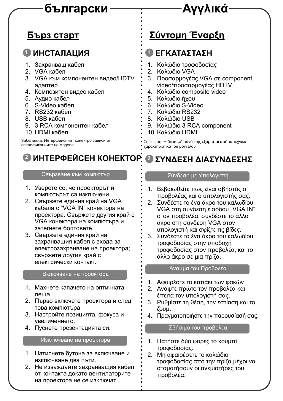 Български αγγλικά, Бърз старт, Σύντομη έναρξη | Инсталация, Интерфейсен конектор, Εγκατασταση, Συνδεση διασυνδεσησ | Acer X1311KW User Manual | Page 14 / 20