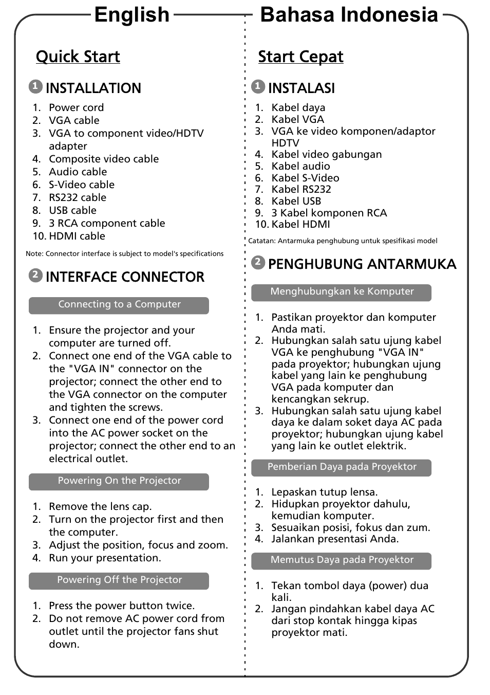 English bahasa indonesia, Quick start, Start cepat | Installation, Interface connector, Instalasi, Penghubung antarmuka | Acer X1311KW User Manual | Page 2 / 20