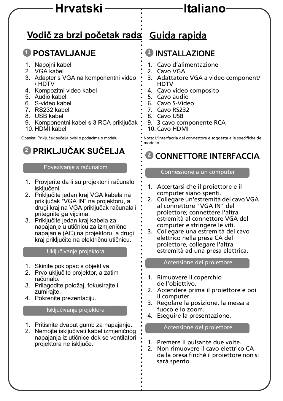 Hrvatski italiano, Vodič za brzi početak rada, Guida rapida | Postavljanje, Priključak sučelja, Installazione, Connettore interfaccia | Acer X1311KW User Manual | Page 6 / 20