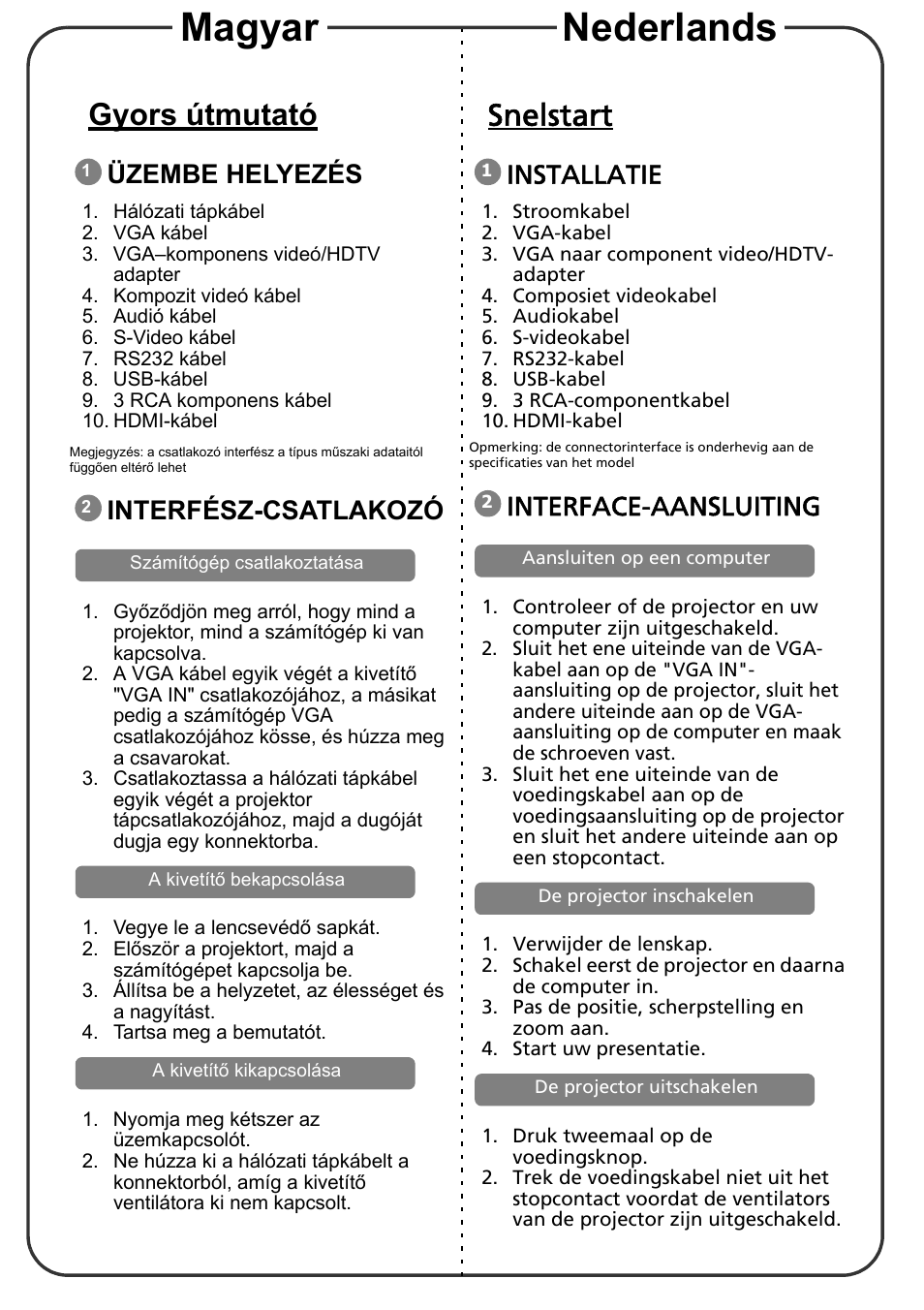 Magyar nederlands, Gyors útmutató, Snelstart | Üzembe helyezés, Interfész-csatlakozó, Installatie, Interface-aansluiting | Acer X1311KW User Manual | Page 7 / 20