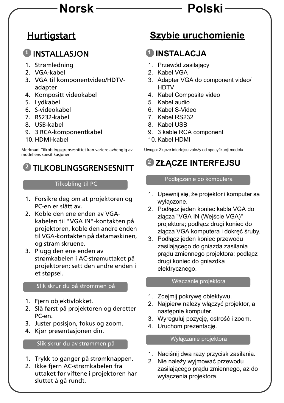 Norsk polski, Hurtigstart, Szybie uruchomienie | Installasjon, Tilkoblingsgrensesnitt, Instalacja, Złącze interfejsu | Acer X1311KW User Manual | Page 8 / 20