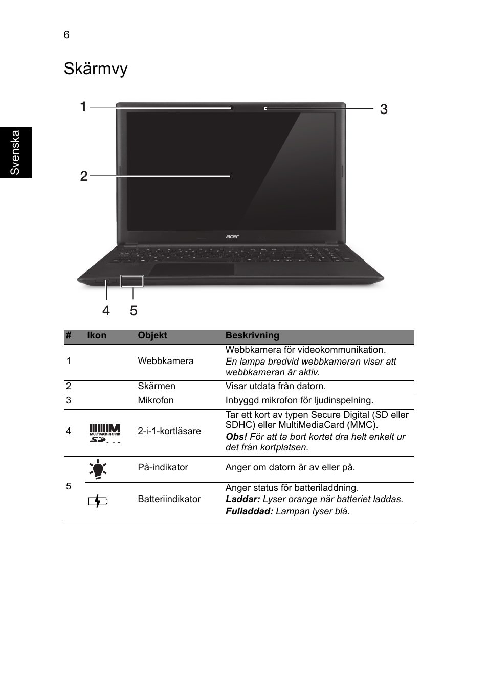 Skärmvy | Acer Aspire V5-571G User Manual | Page 102 / 306