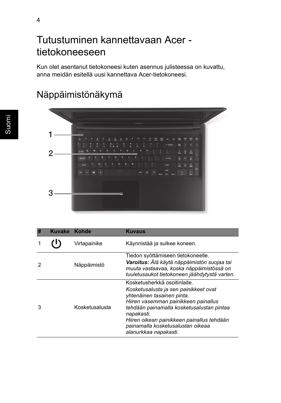 Tutustuminen kannettavaan acer - tietokoneeseen, Näppäimistönäkymä | Acer Aspire V5-571G User Manual | Page 110 / 306