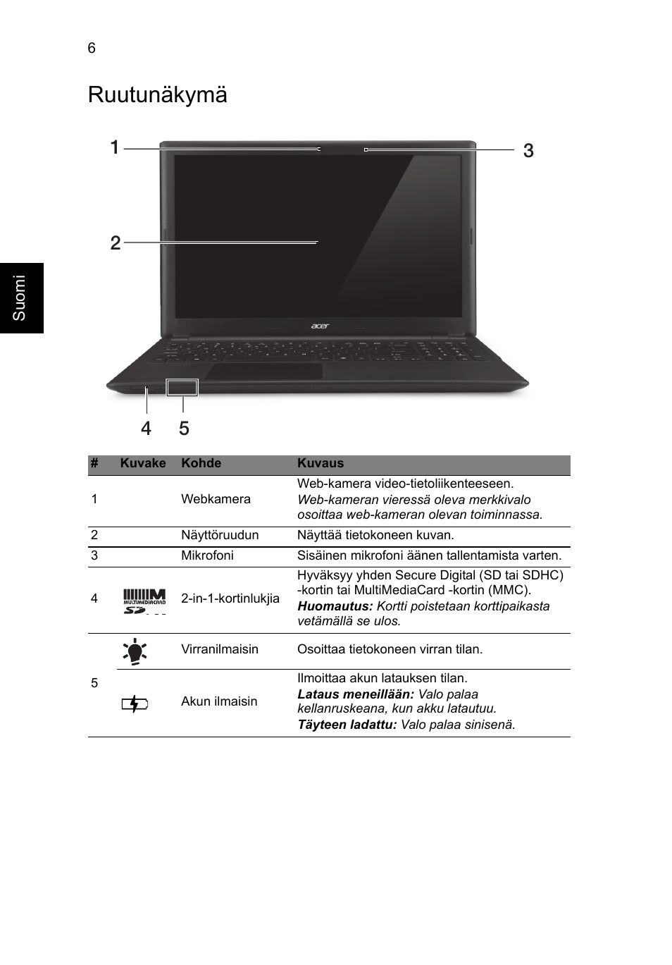 Ruutunäkymä | Acer Aspire V5-571G User Manual | Page 112 / 306