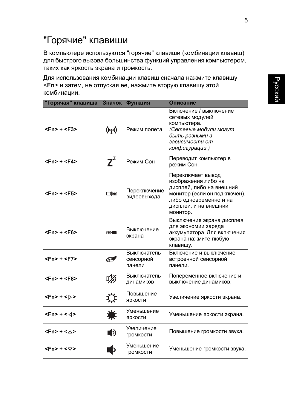 Горячие" клавиши | Acer Aspire V5-571G User Manual | Page 121 / 306