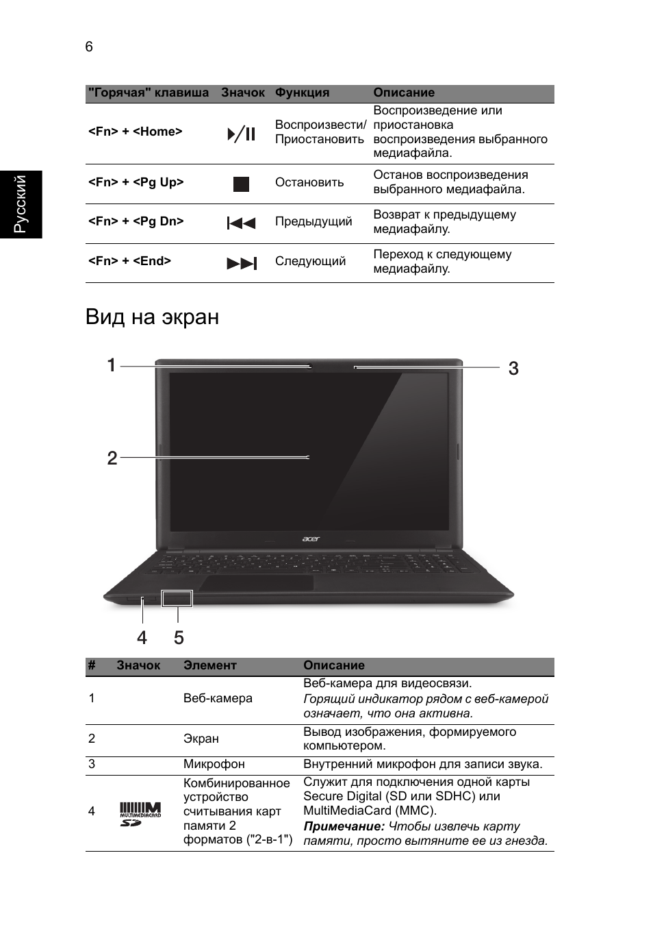 Вид на экран | Acer Aspire V5-571G User Manual | Page 122 / 306