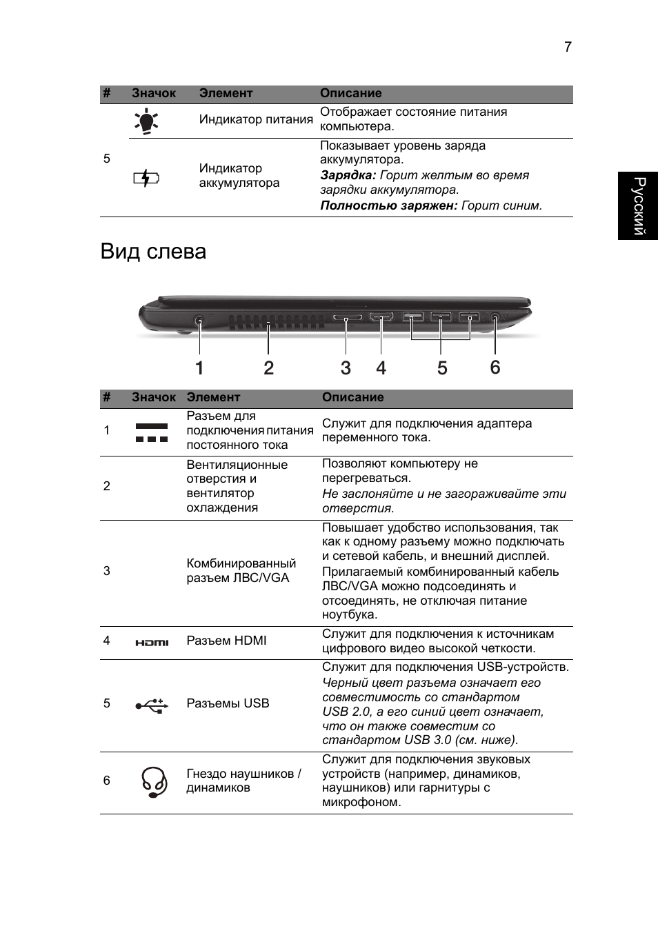 Вид слева | Acer Aspire V5-571G User Manual | Page 123 / 306