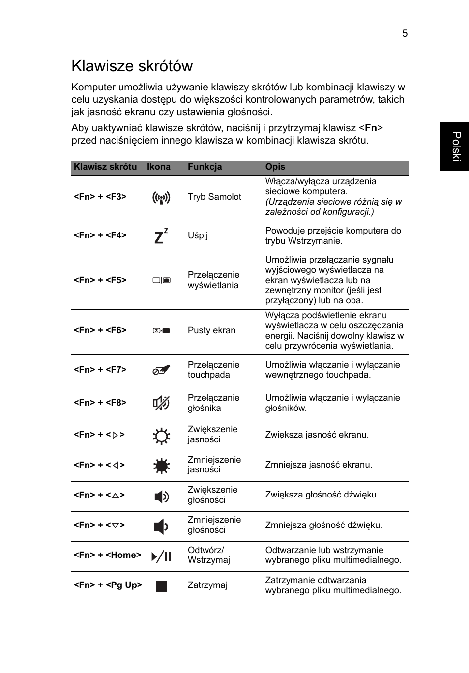 Klawisze skrótów, Polski | Acer Aspire V5-571G User Manual | Page 131 / 306