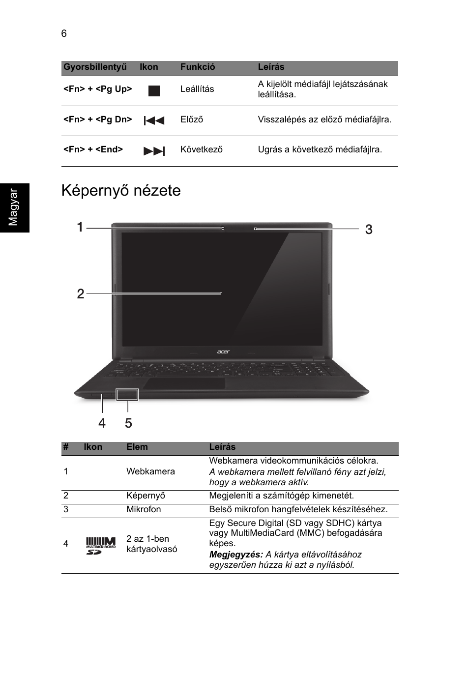 Képernyő nézete | Acer Aspire V5-571G User Manual | Page 142 / 306