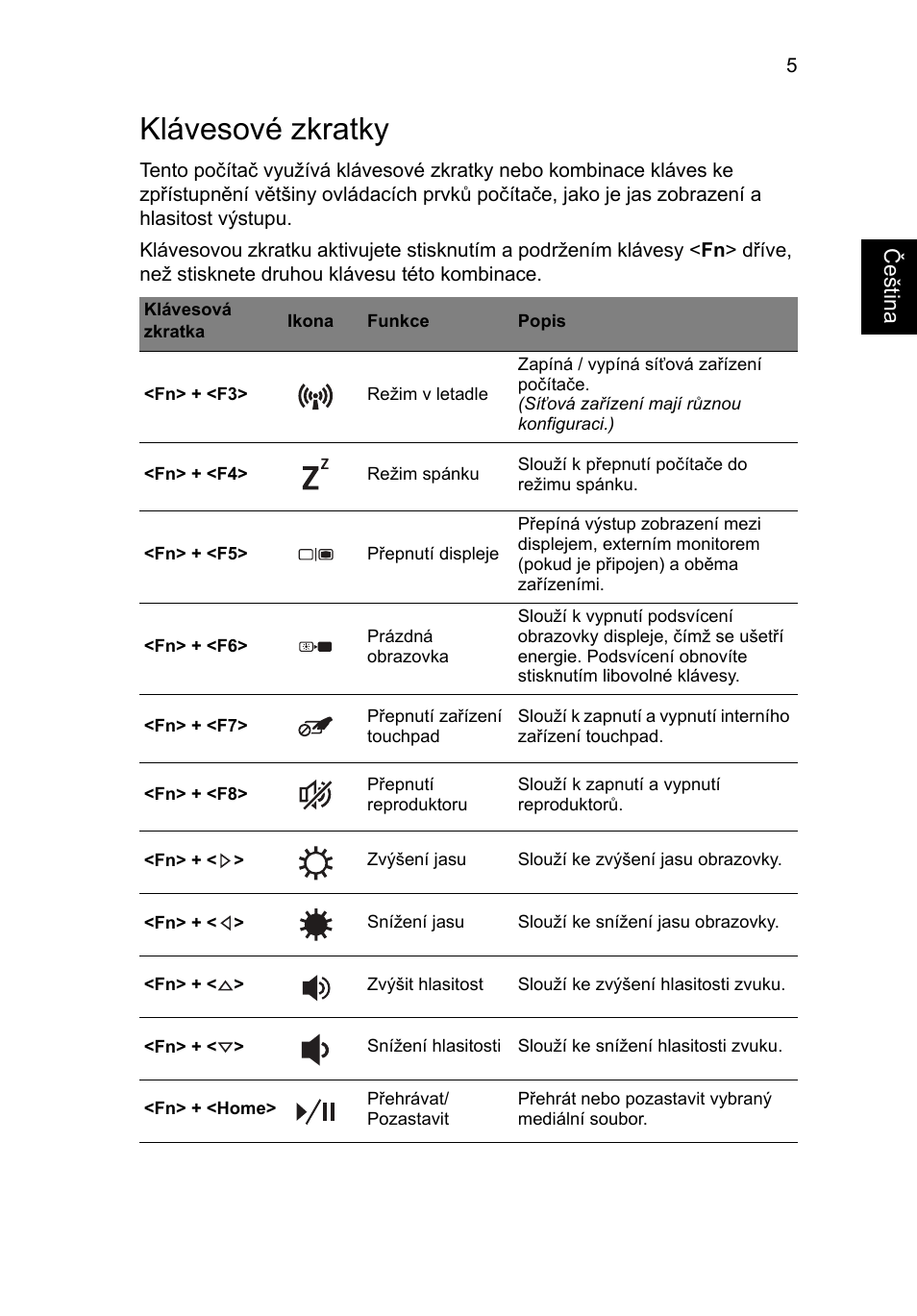 Klávesové zkratky | Acer Aspire V5-571G User Manual | Page 151 / 306