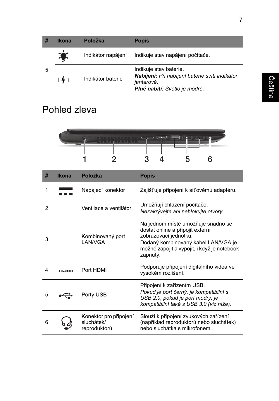 Pohled zleva | Acer Aspire V5-571G User Manual | Page 153 / 306