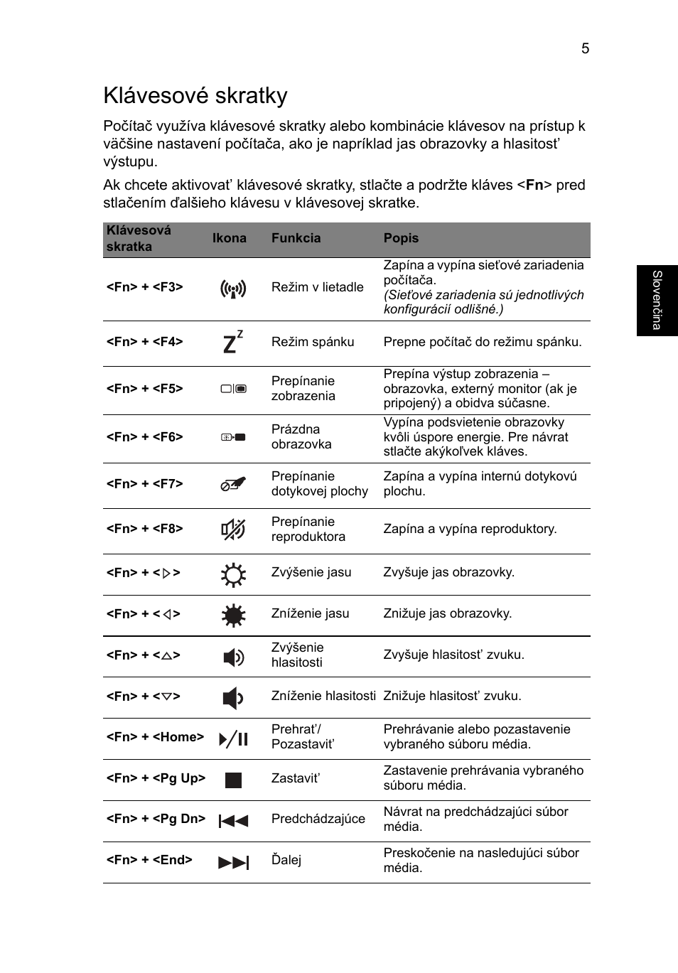 Klávesové skratky | Acer Aspire V5-571G User Manual | Page 161 / 306