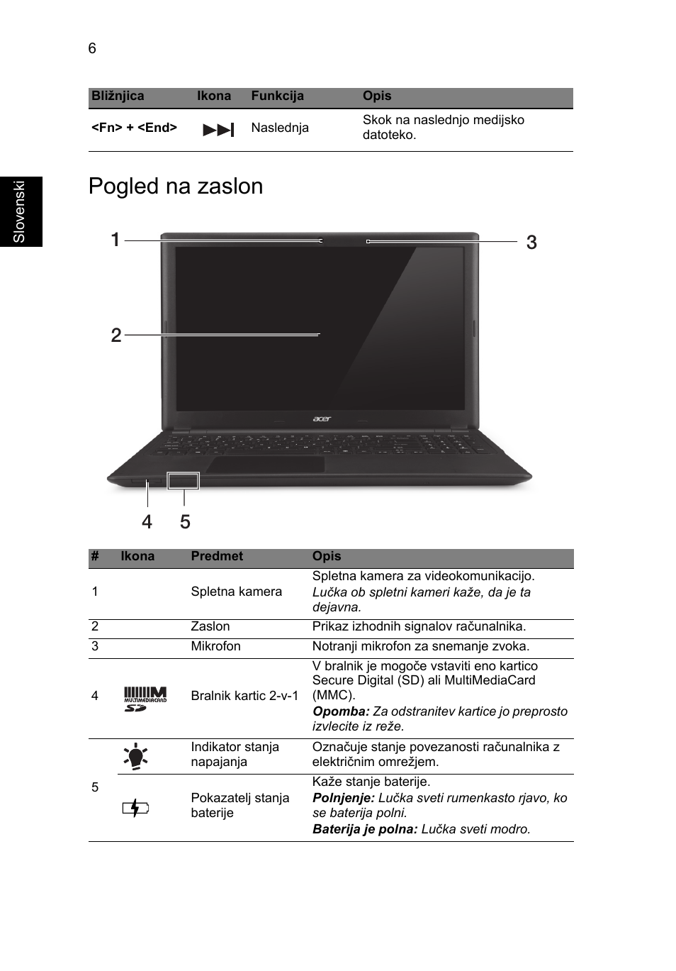 Pogled na zaslon | Acer Aspire V5-571G User Manual | Page 172 / 306