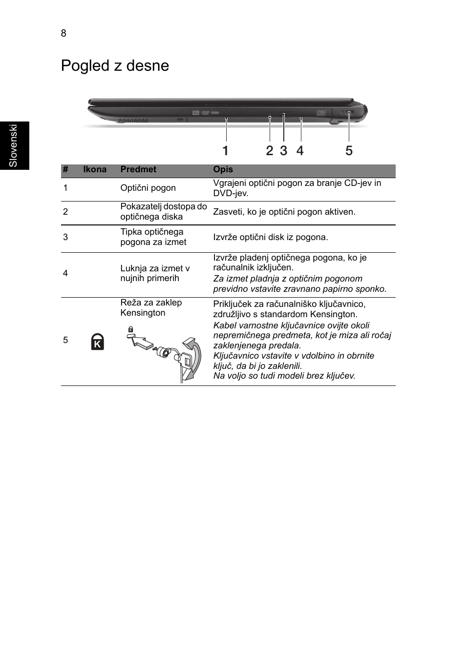 Pogled z desne | Acer Aspire V5-571G User Manual | Page 174 / 306