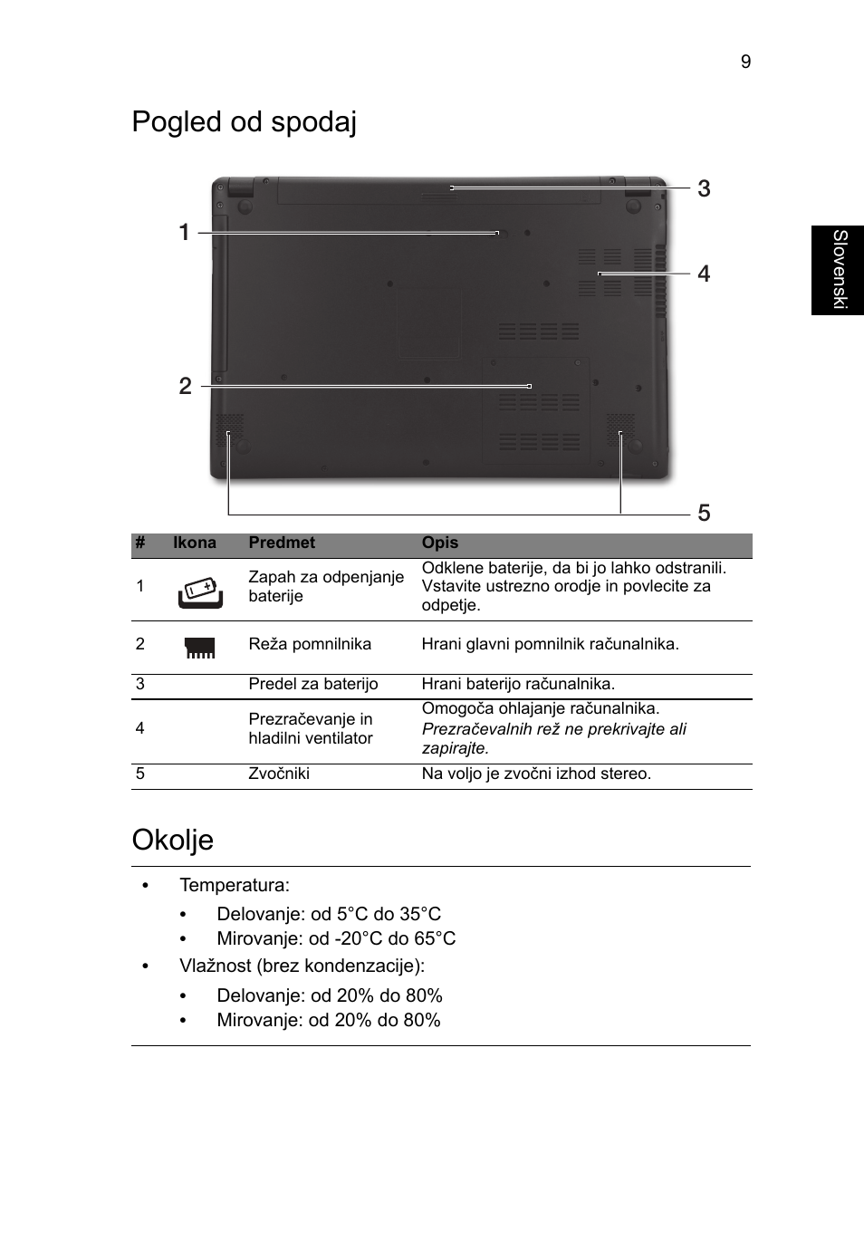 Pogled od spodaj, Okolje, Pogled od spodaj okolje | Acer Aspire V5-571G User Manual | Page 175 / 306