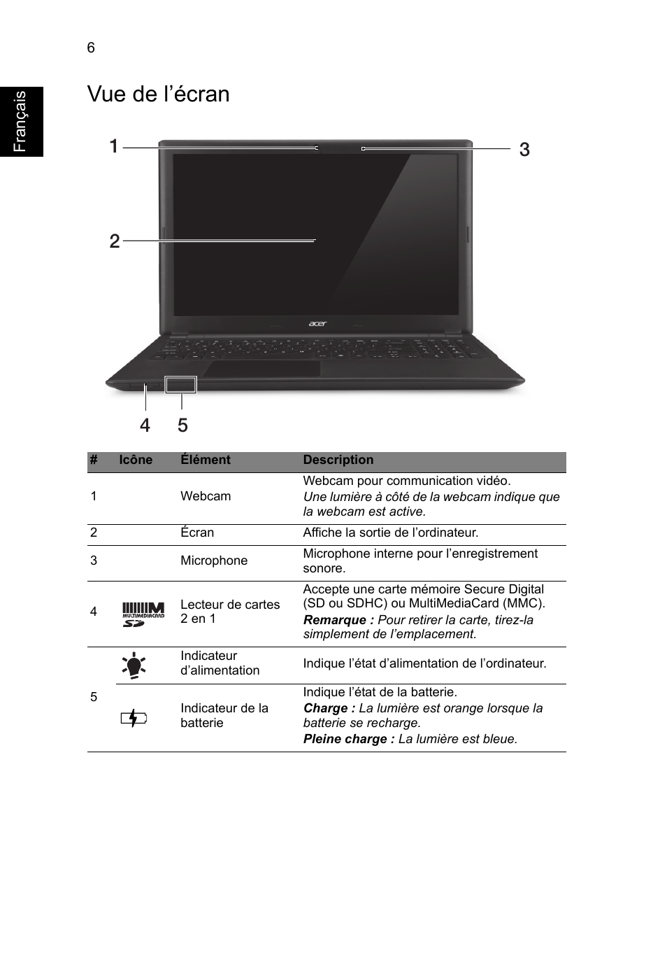 Vue de l’écran | Acer Aspire V5-571G User Manual | Page 18 / 306