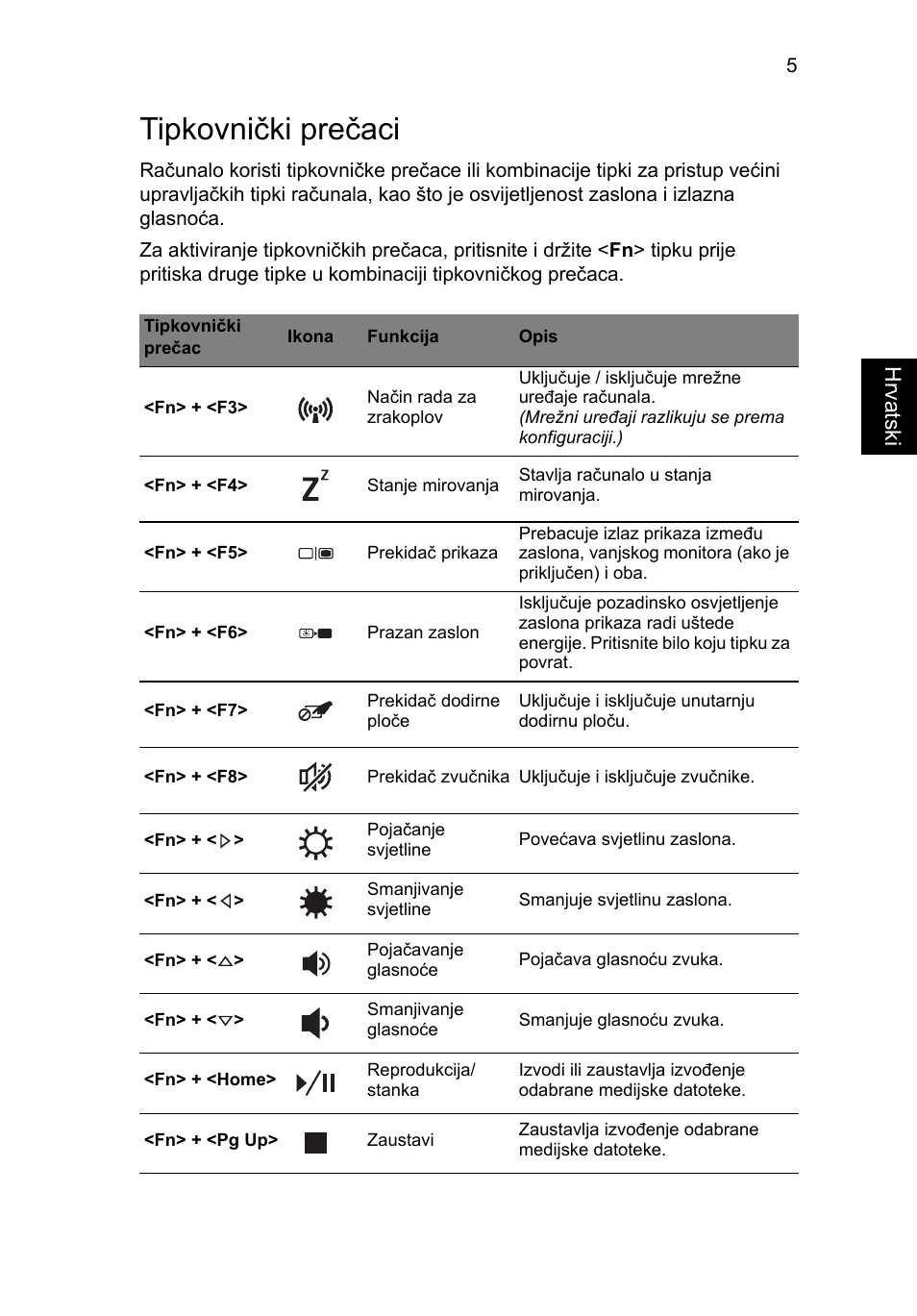 Tipkovnički prečaci | Acer Aspire V5-571G User Manual | Page 181 / 306