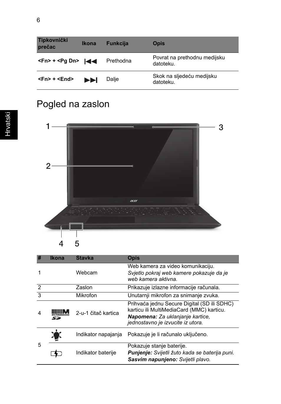 Pogled na zaslon | Acer Aspire V5-571G User Manual | Page 182 / 306