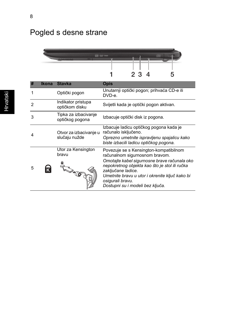 Pogled s desne strane | Acer Aspire V5-571G User Manual | Page 184 / 306