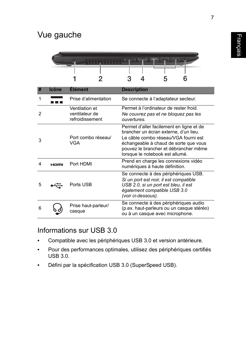 Vue gauche, Français, Informations sur usb 3.0 | Acer Aspire V5-571G User Manual | Page 19 / 306