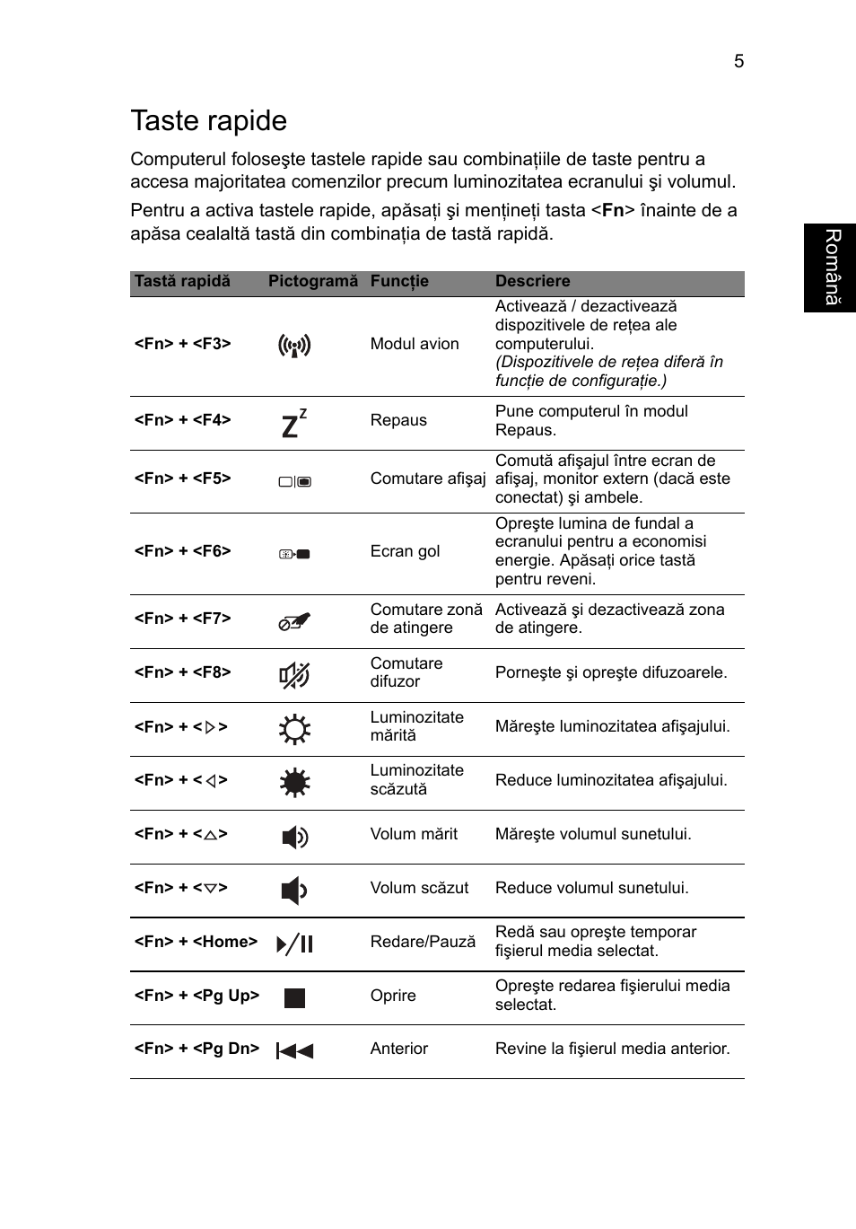 Taste rapide | Acer Aspire V5-571G User Manual | Page 191 / 306