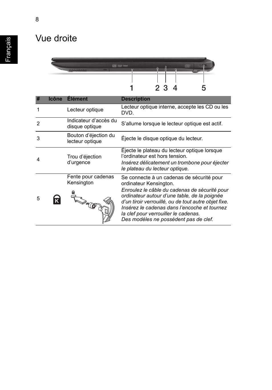 Vue droite | Acer Aspire V5-571G User Manual | Page 20 / 306