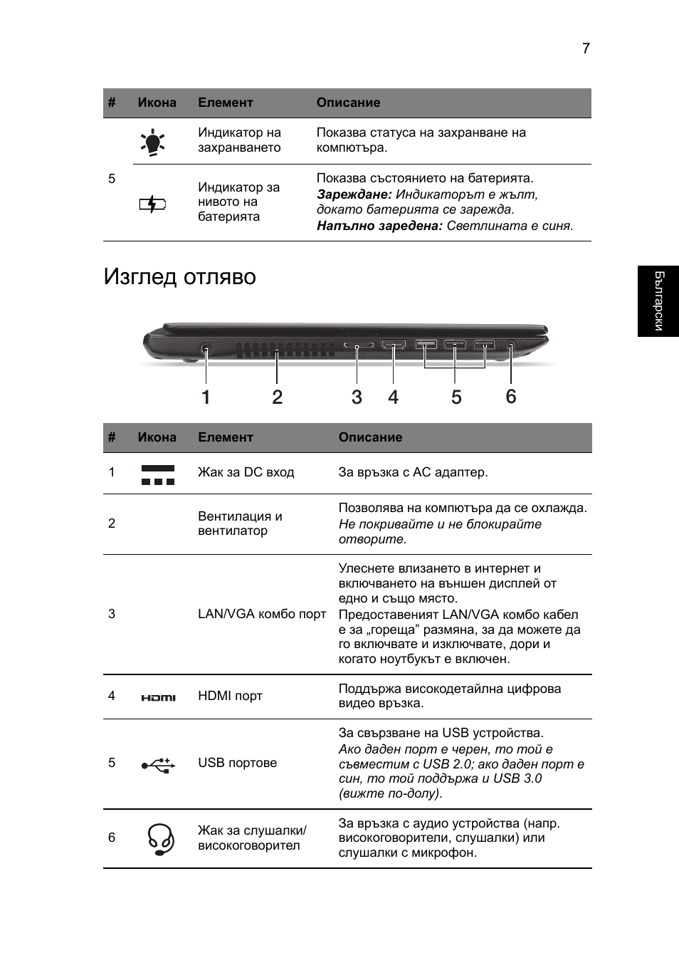 Изглед отляво | Acer Aspire V5-571G User Manual | Page 203 / 306