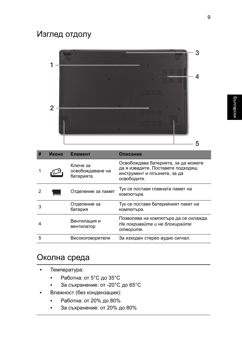 Изглед отдолу, Околна среда, Изглед отдолу околна среда | Acer Aspire V5-571G User Manual | Page 205 / 306