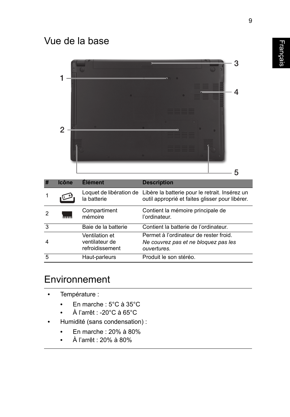 Vue de la base, Environnement, Vue de la base environnement | Français | Acer Aspire V5-571G User Manual | Page 21 / 306