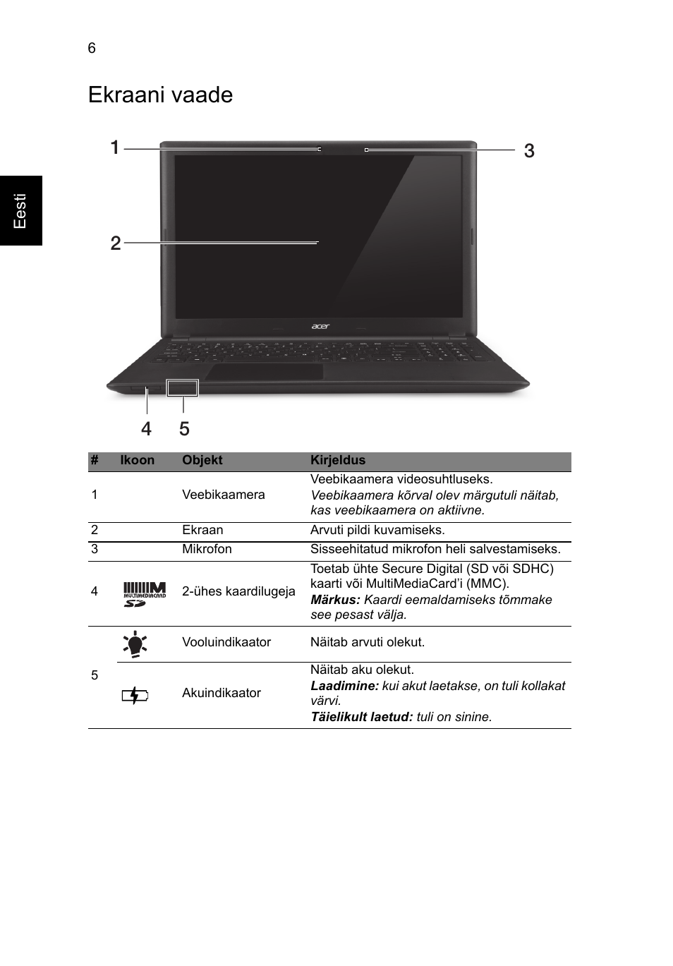 Ekraani vaade | Acer Aspire V5-571G User Manual | Page 212 / 306