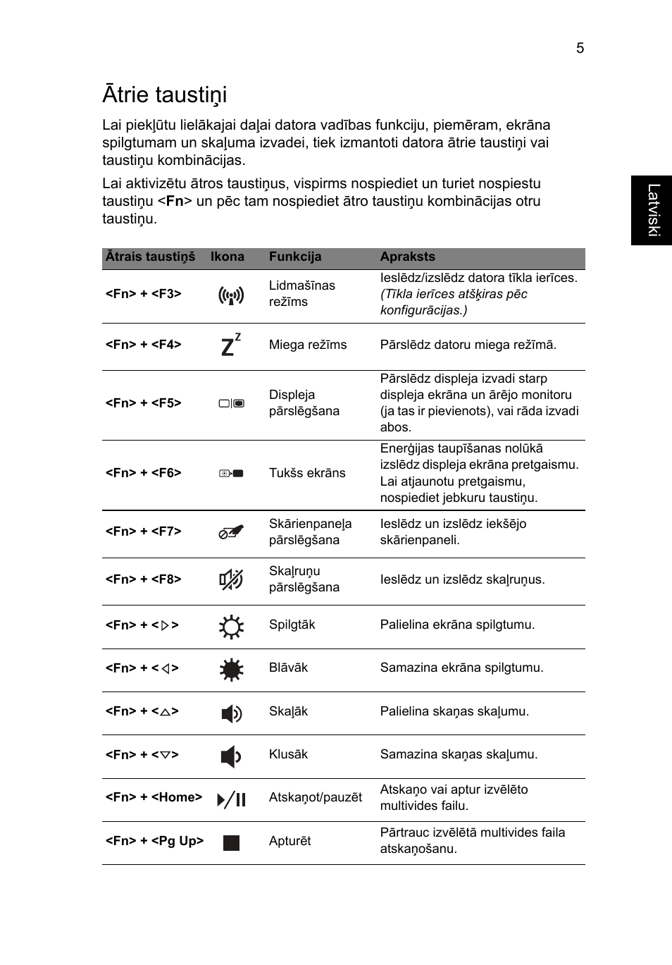 Ātrie taustiņi | Acer Aspire V5-571G User Manual | Page 221 / 306