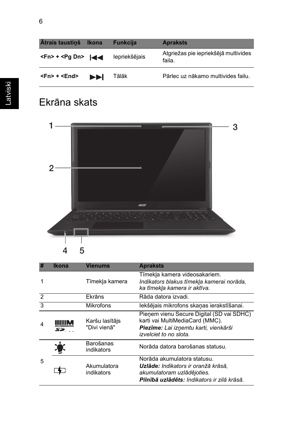 Ekrāna skats | Acer Aspire V5-571G User Manual | Page 222 / 306