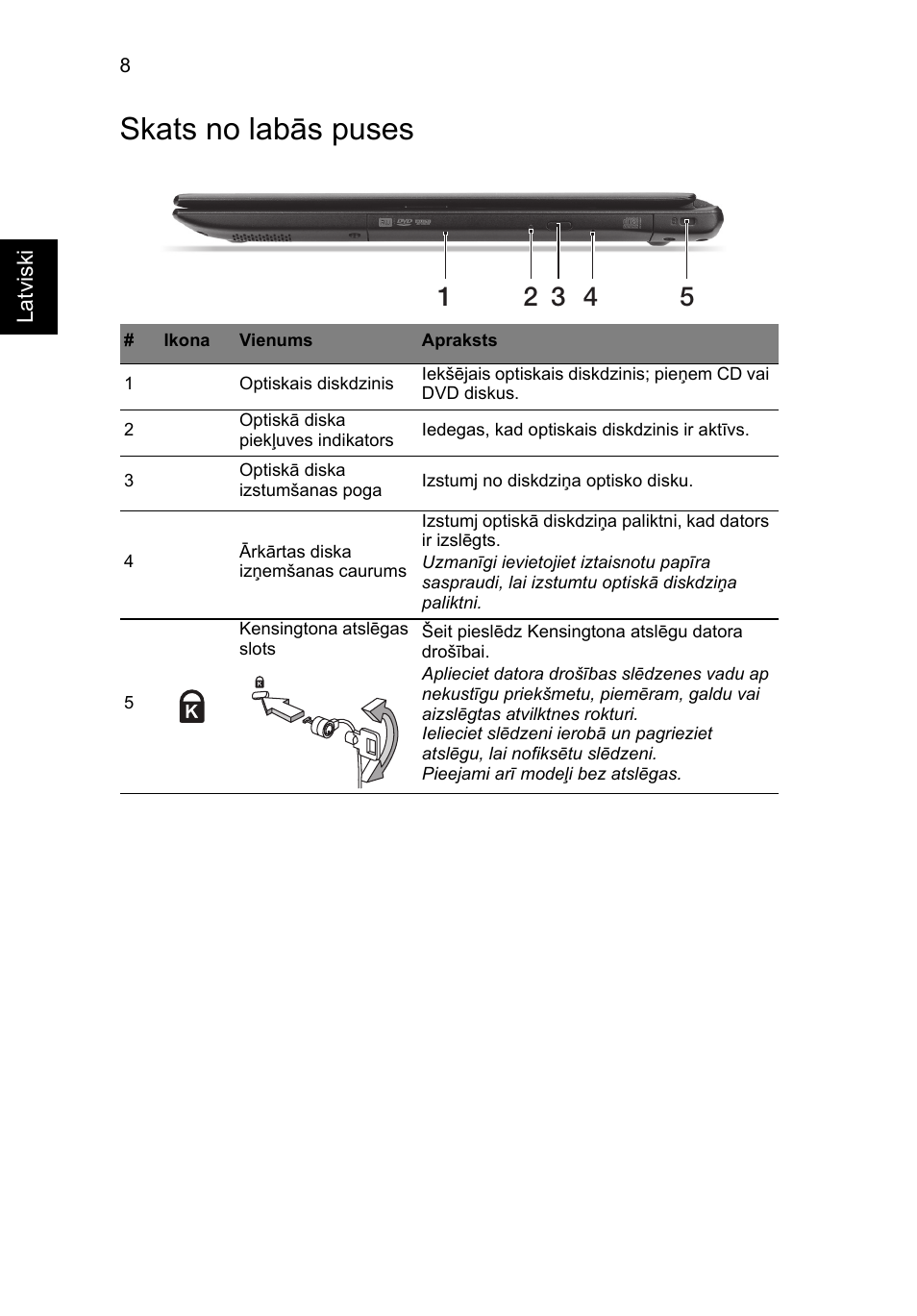 Skats no labās puses | Acer Aspire V5-571G User Manual | Page 224 / 306