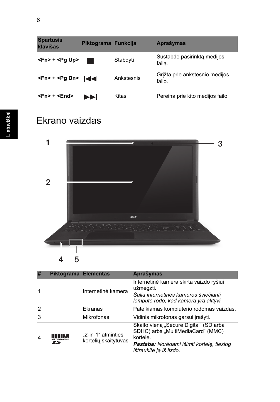 Ekrano vaizdas | Acer Aspire V5-571G User Manual | Page 232 / 306