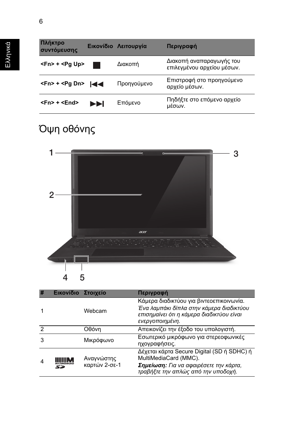 Όψη οθόνης | Acer Aspire V5-571G User Manual | Page 242 / 306