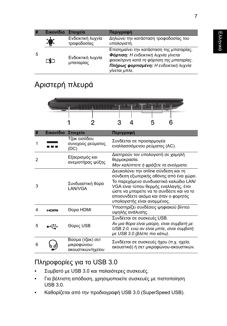 Αριστερή πλευρά, Πληροφορίες για το usb 3.0 | Acer Aspire V5-571G User Manual | Page 243 / 306