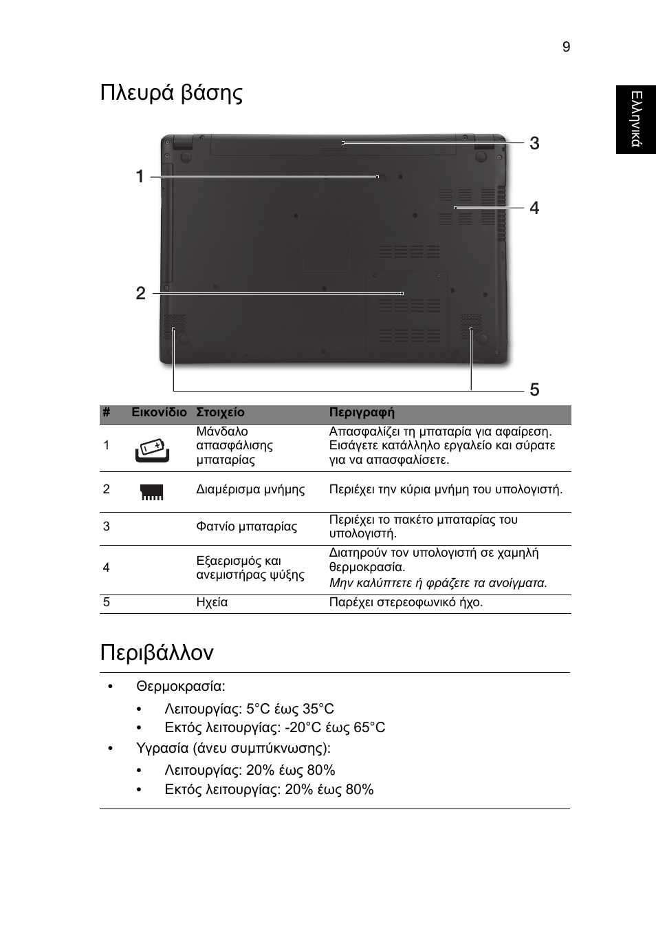 Πλευρά βάσης, Περιβάλλον, Πλευρά βάσης περιβάλλον | Acer Aspire V5-571G User Manual | Page 245 / 306