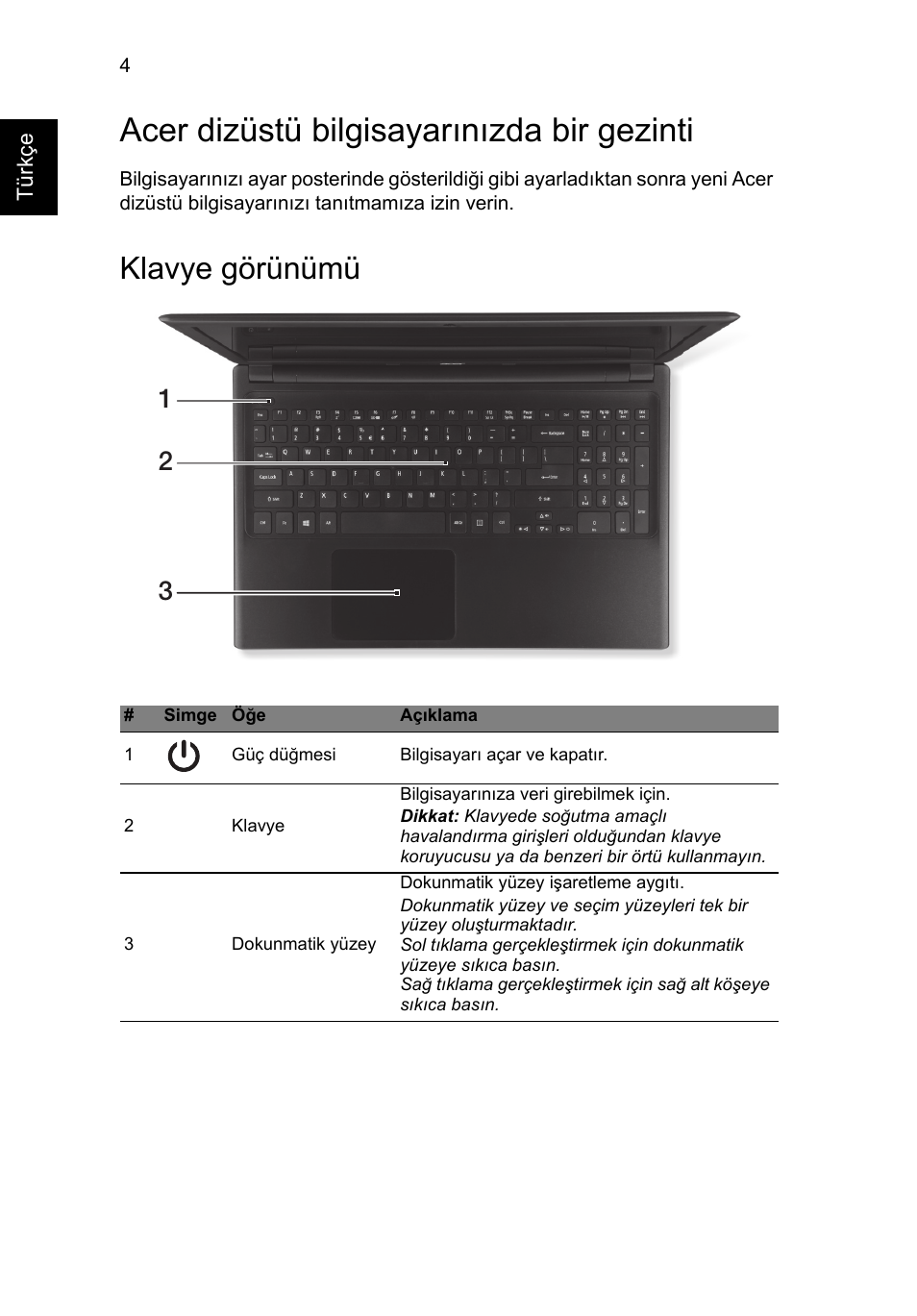 Acer dizüstü bilgisayarınızda bir gezinti, Klavye görünümü | Acer Aspire V5-571G User Manual | Page 250 / 306