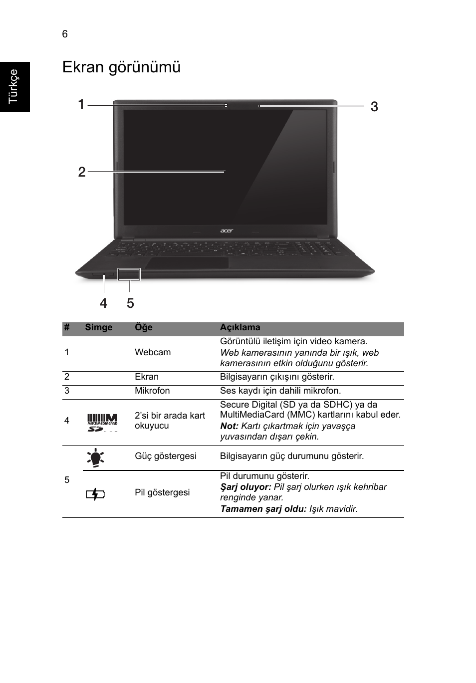 Ekran görünümü | Acer Aspire V5-571G User Manual | Page 252 / 306