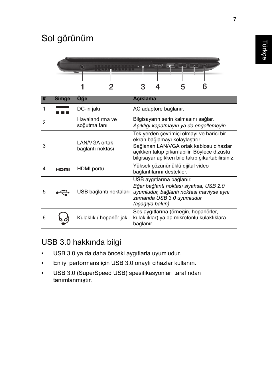 Sol görünüm, Usb 3.0 hakkında bilgi | Acer Aspire V5-571G User Manual | Page 253 / 306