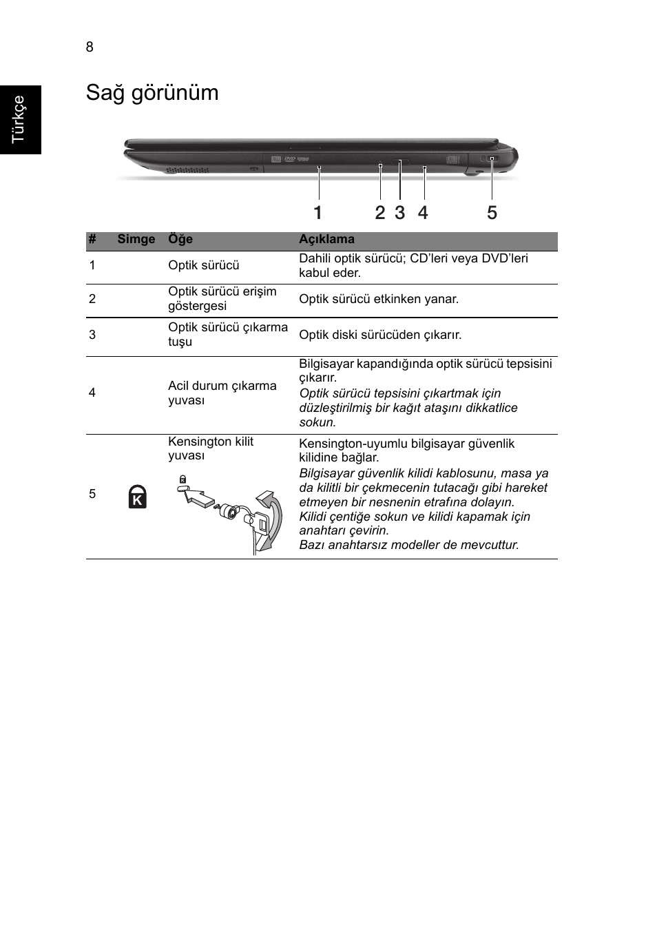 Sağ görünüm | Acer Aspire V5-571G User Manual | Page 254 / 306