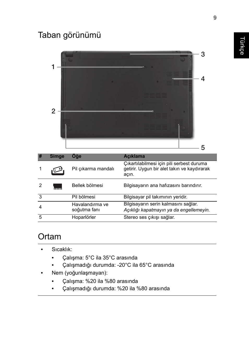 Taban görünümü, Ortam, Taban görünümü ortam | Acer Aspire V5-571G User Manual | Page 255 / 306