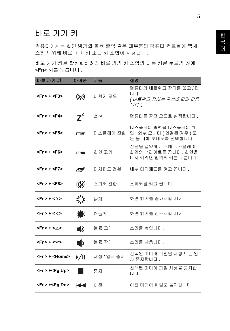 바로 가기 키, 한 국 어 | Acer Aspire V5-571G User Manual | Page 261 / 306