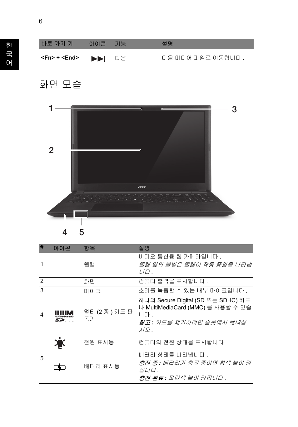 화면 모습 | Acer Aspire V5-571G User Manual | Page 262 / 306