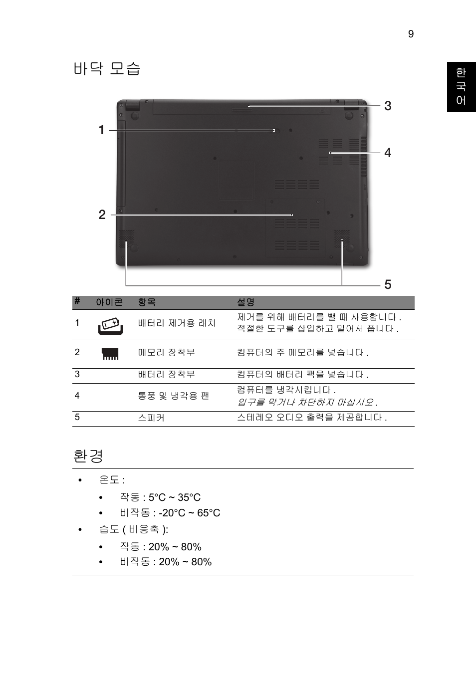 바닥 모습, 바닥 모습 환경 | Acer Aspire V5-571G User Manual | Page 265 / 306