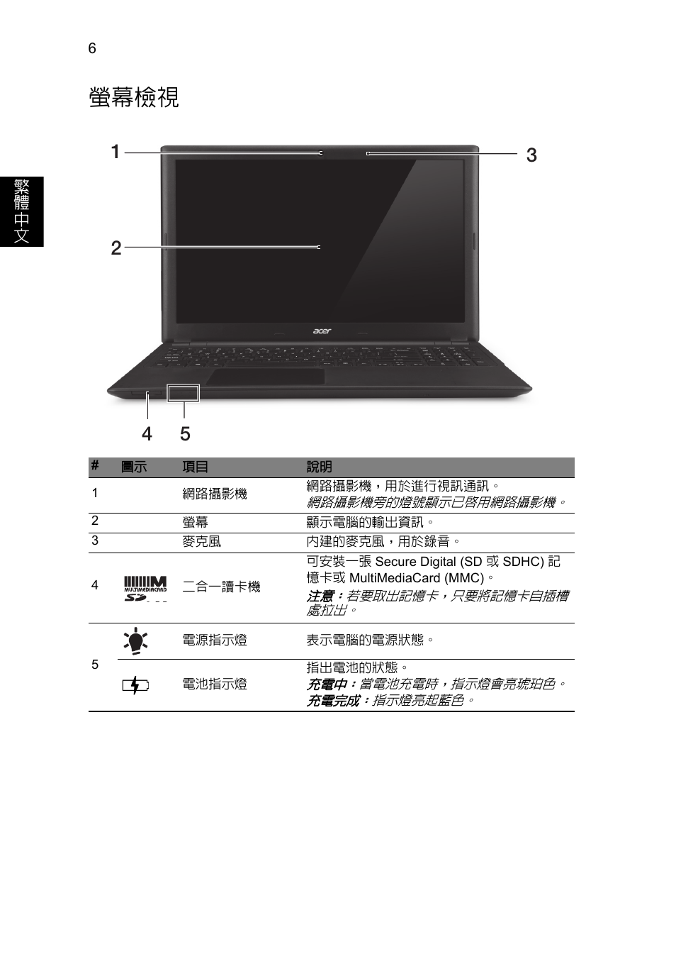 螢幕檢視 | Acer Aspire V5-571G User Manual | Page 272 / 306