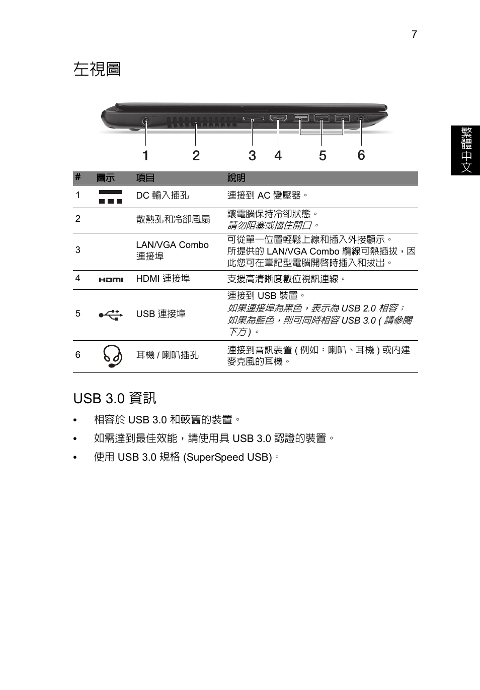 Usb 3.0 資訊 | Acer Aspire V5-571G User Manual | Page 273 / 306