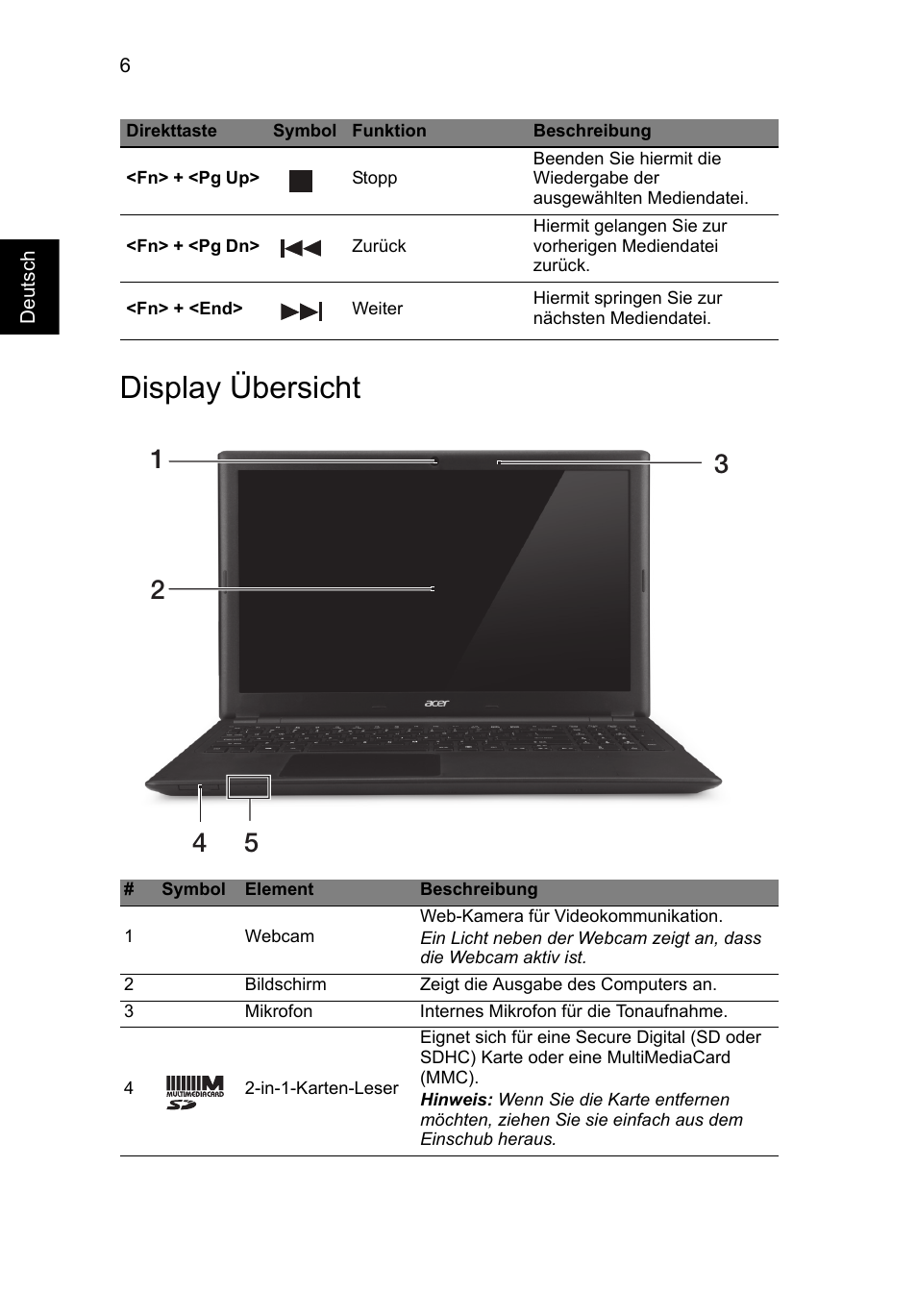 Display übersicht | Acer Aspire V5-571G User Manual | Page 28 / 306