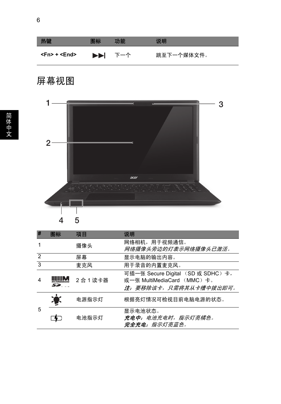 屏幕视图 | Acer Aspire V5-571G User Manual | Page 282 / 306