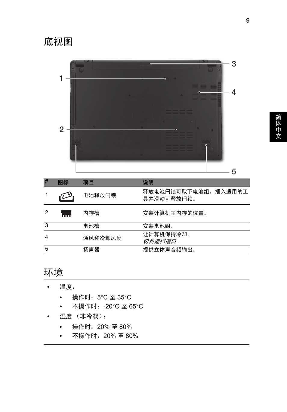 底视图 环境 | Acer Aspire V5-571G User Manual | Page 285 / 306